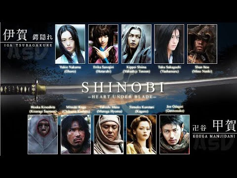 Xem phim Phi Thiên Vũ - Motchill