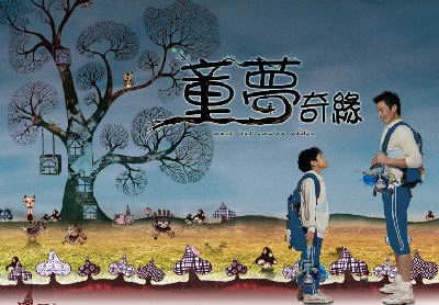 Xem phim Tuổi Thơ Diệu Kỳ - Motchill